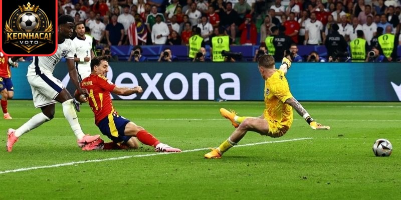 Cách Chuyển Odds Châu Âu Sang Châu Á Và Áp Dụng Thực Tế 2 Hiểu kết quả sau khi áp dụng cách chuyển odds châu Âu sang châu Á