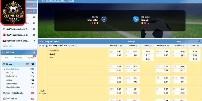 Soi kèo nhận định trận Inter Milan vs Napoli (02:45 12/01 | Serie A) 2 Kèo châu Á trận Inter Milan vs Napoli (02:45 12/01 | Serie A)
