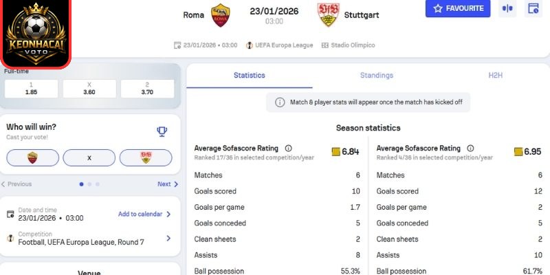 Soi kèo nhận định trận Roma vs Stuttgart (03:00 23/01 | UEFA Europa League) - Thử thách cho đại diện Bundesliga 2 Kèo châu Á trận Roma vs Stuttgart (03:00 23/01 | UEFA Europa League)