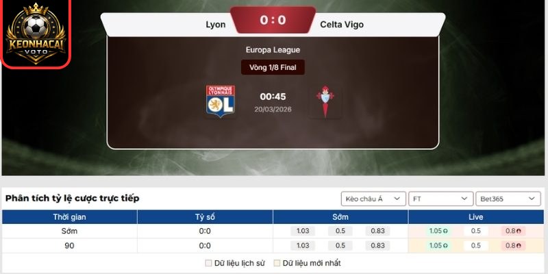 Kèo châu Á trận Lyonnais vs Celta Vigo (00:45 ngày 20/03, Europa League)