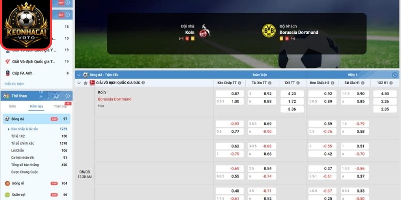Kèo châu Á trận Koln vs Borussia Dortmund (00:30 ngày 08/03, Bundesliga)