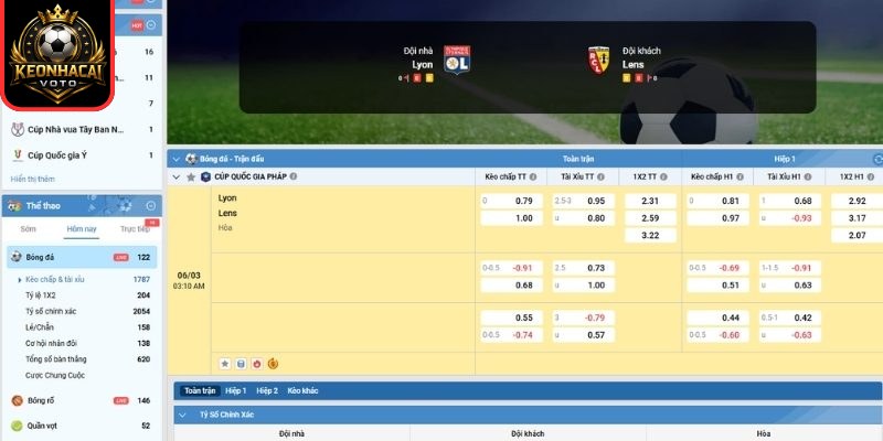 Kèo châu Á trận Lyonnais vs Lens (03:10 ngày 06/03, Cúp Pháp)