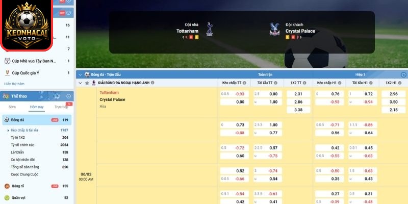 Kèo châu Á trận Tottenham Hotspur vs Crystal Palace (03:00 ngày 06/03, Ngoại hạng Anh)