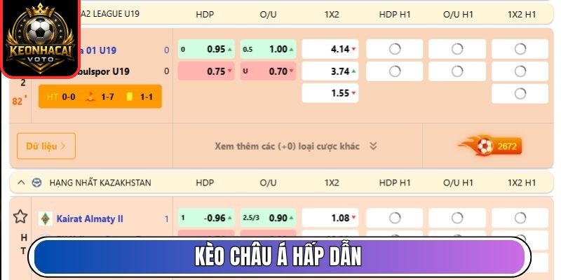 Kèo châu Á hấp dẫn